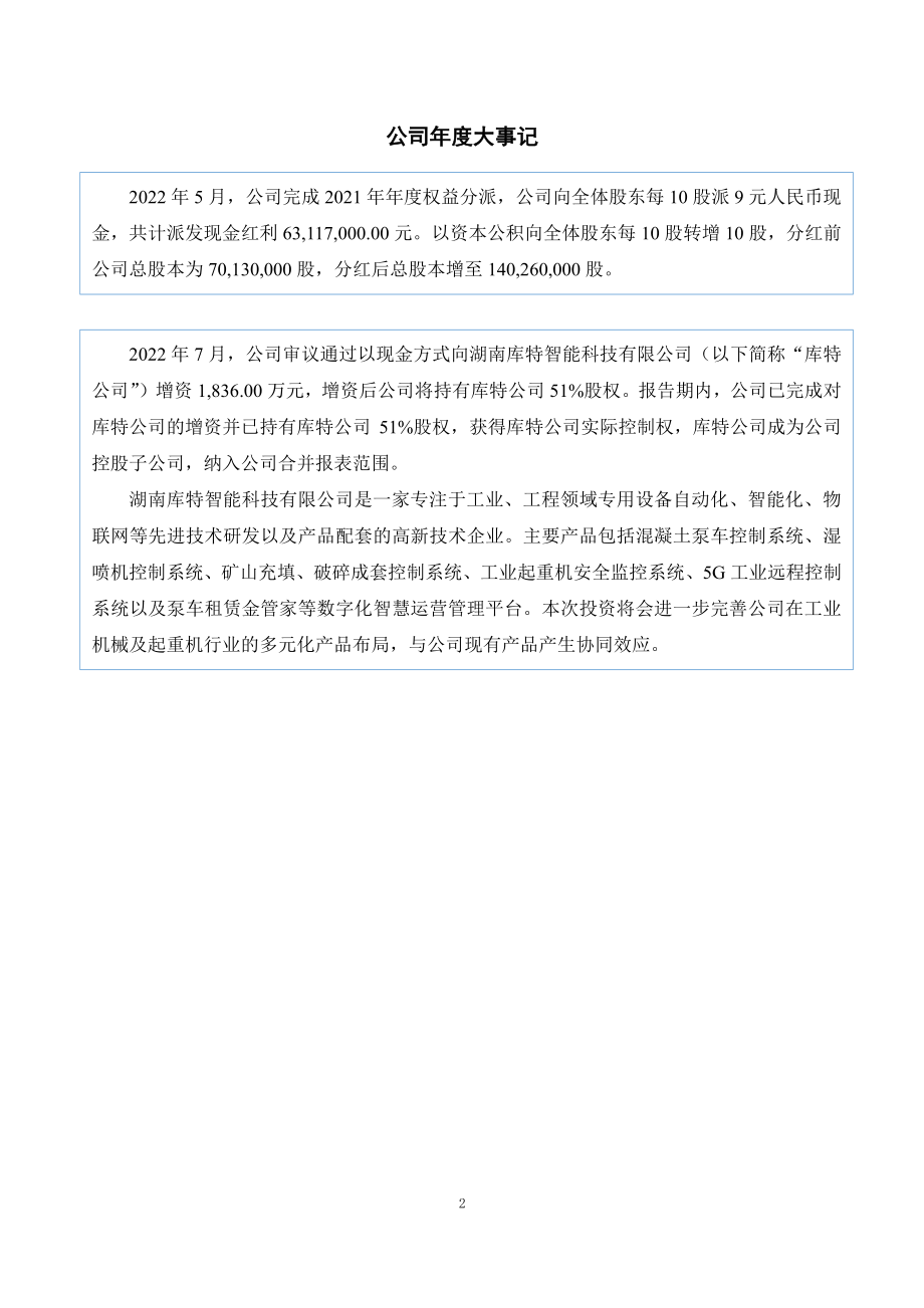 831305_2022_海希通讯_2022年年度报告（更正后）_2023-05-18.pdf_第2页