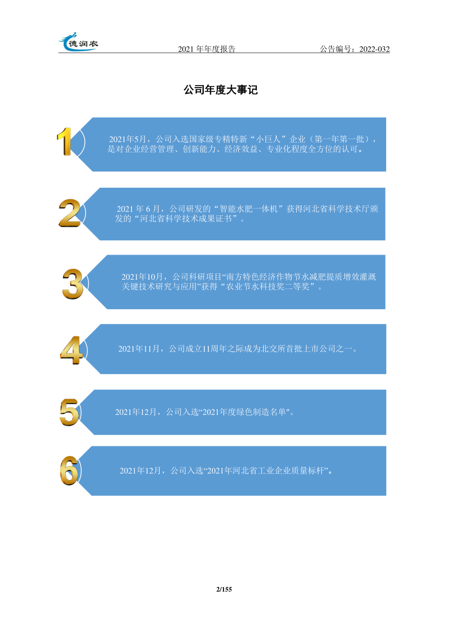 830964_2021_润农节水_2021年年度报告_2022-03-29.pdf_第2页