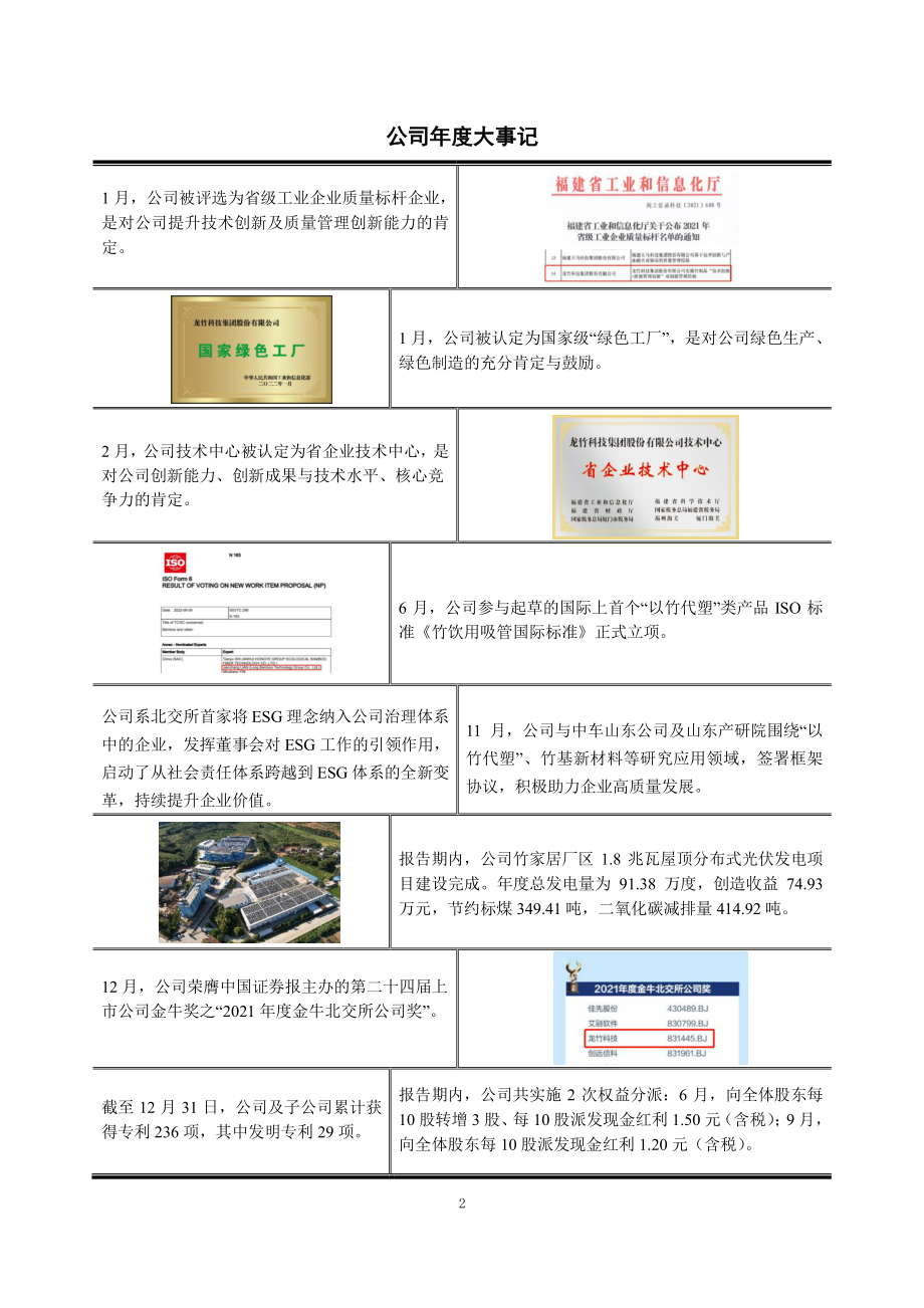 831445_2022_龙竹科技_2022年年度报告_2023-04-18.pdf_第2页