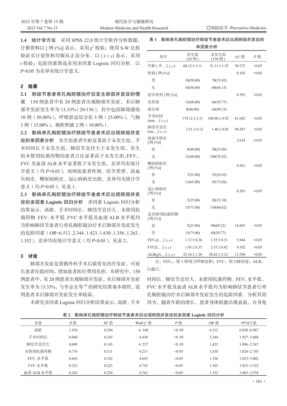 单孔胸腔镜治疗肺结节出现肺部并发症相关影响因素分析.pdf_第2页