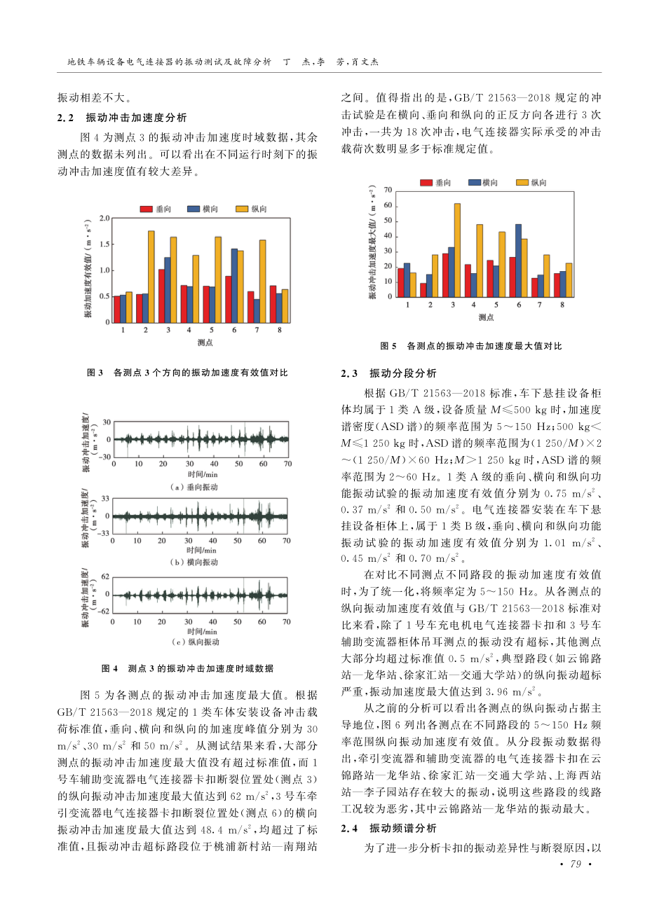 地铁车辆设备电气连接器的振动测试及故障分析.pdf_第3页