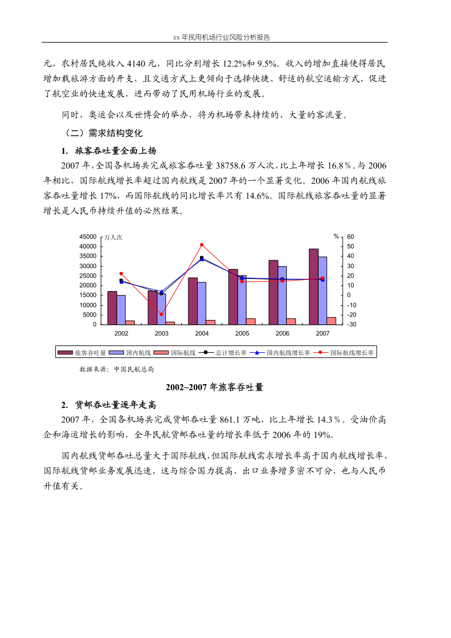 xx年民用机场行业风险分析报告.doc_第2页