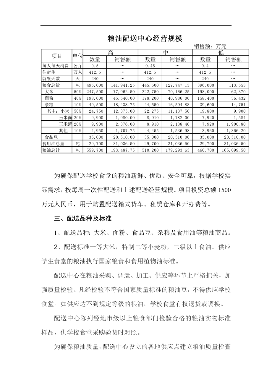 关于组建全省学校食堂粮油配送中心方案.doc_第3页