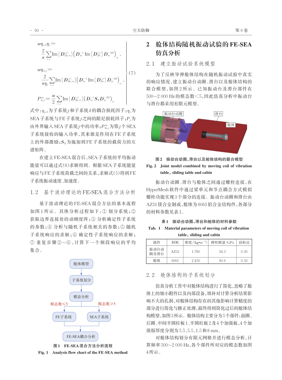 典型舱段结构高频振动仿真分析方法.pdf_第3页