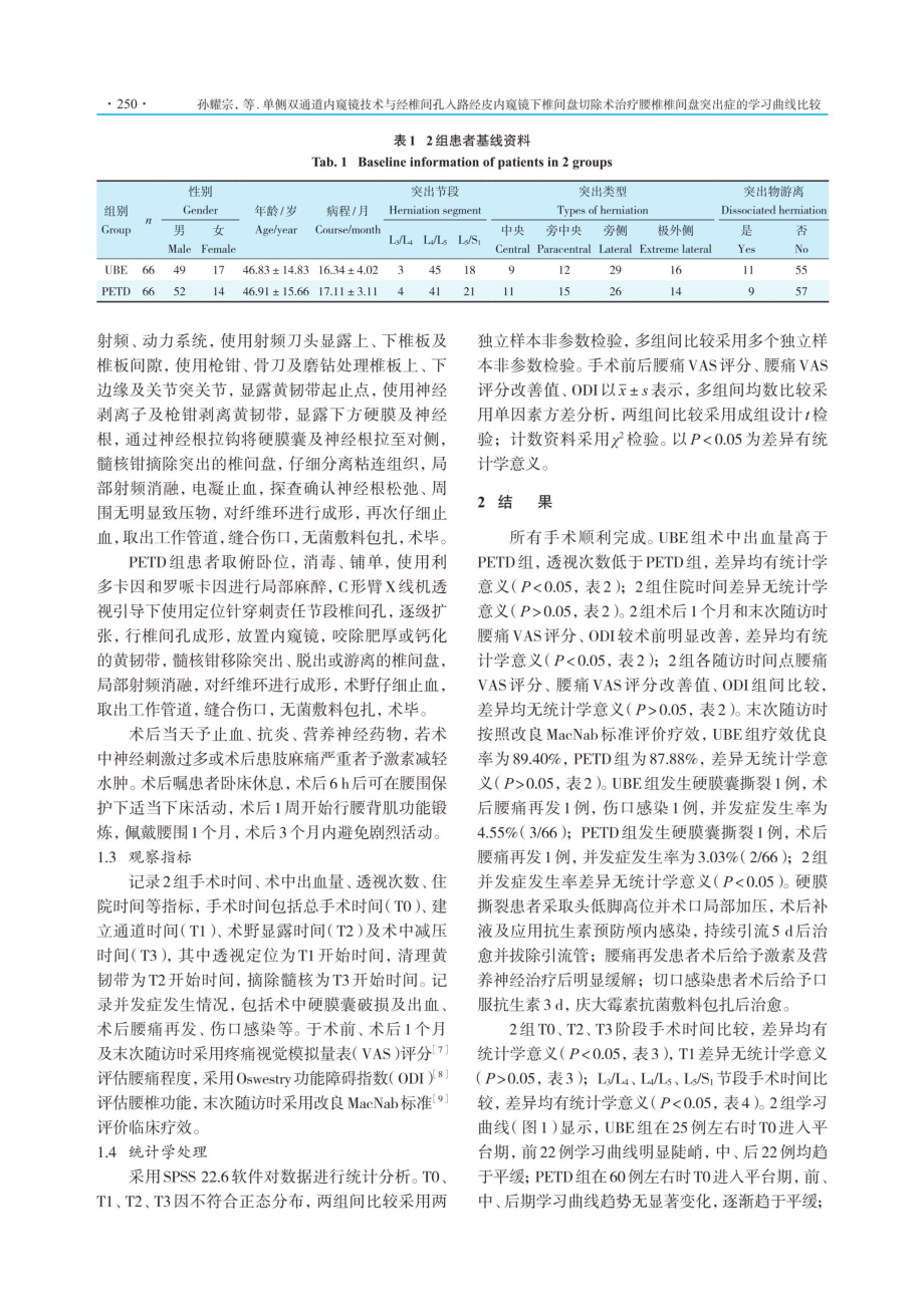 单侧双通道内窥镜技术与经椎间孔入路经皮内窥镜下椎间盘切除术治疗腰椎椎间盘突出症的学习曲线比较.pdf_第3页