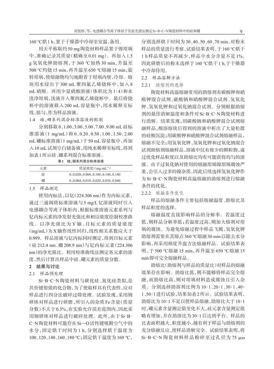 电感耦合等离子体原子发射光谱法测定Si-B-C-N陶瓷材料中的硅和硼.pdf_第3页