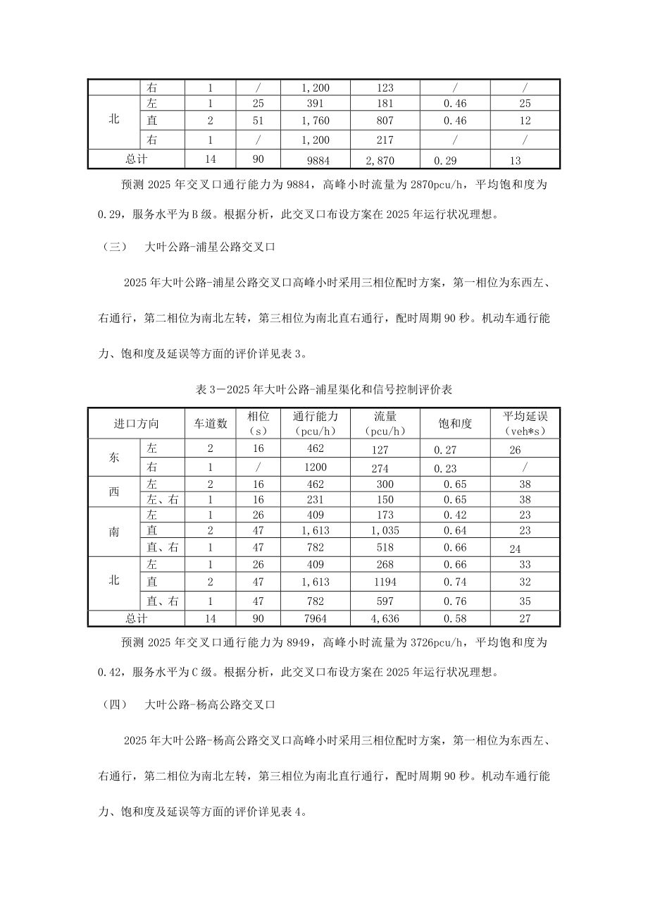 大叶交叉口.doc_第2页