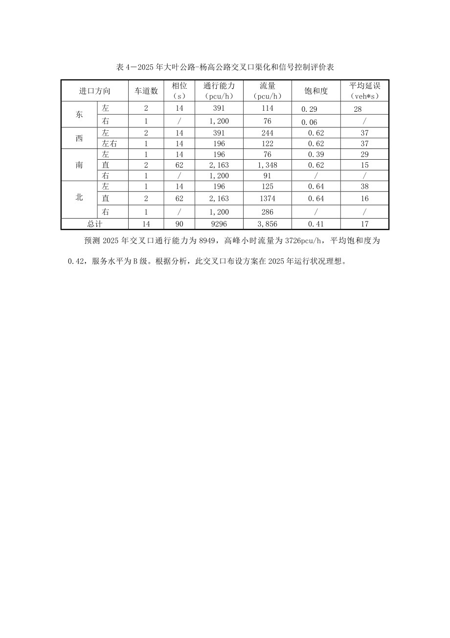 大叶交叉口.doc_第3页