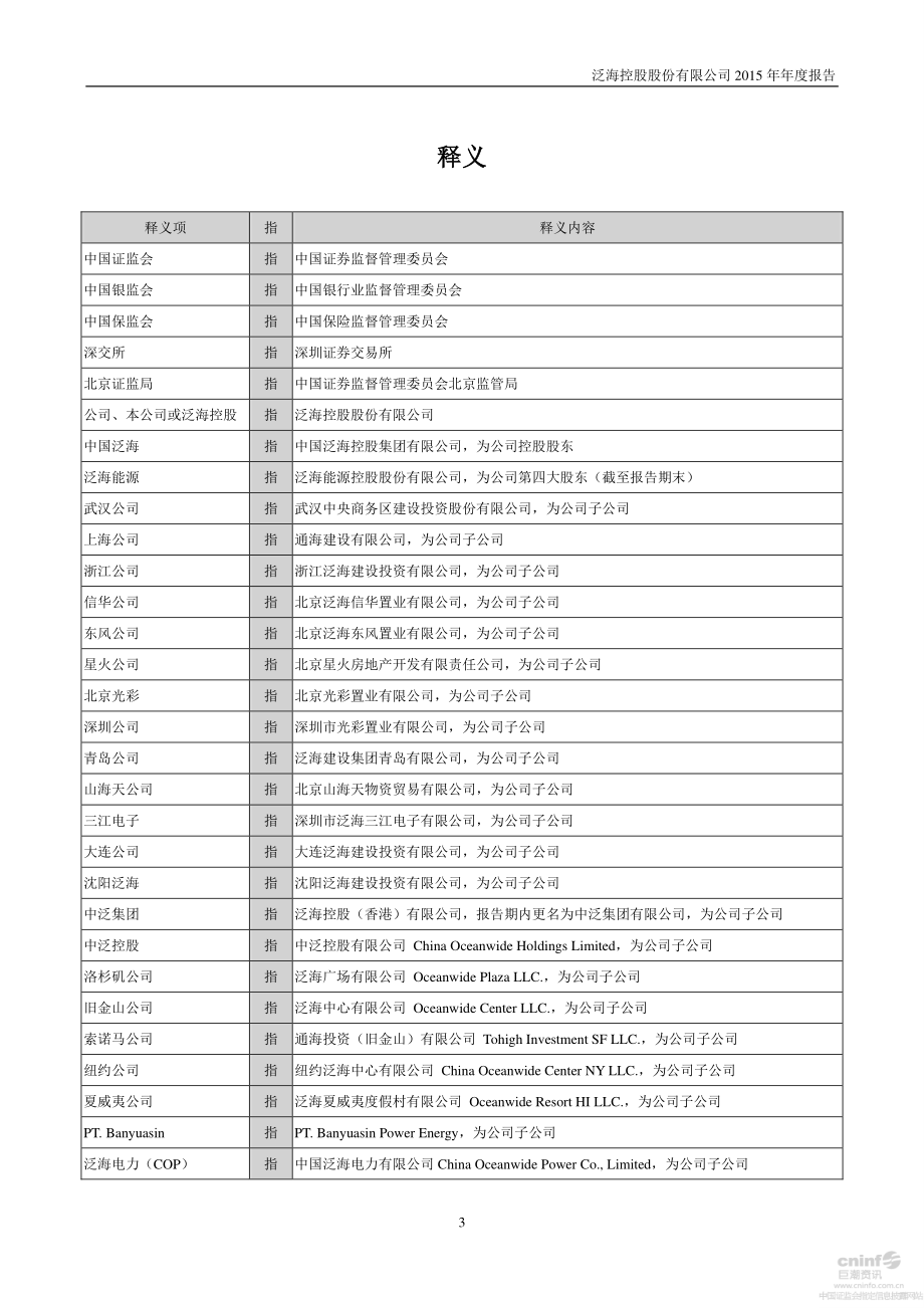 000046_2015_泛海控股_2015年年度报告_2016-03-30.pdf_第3页