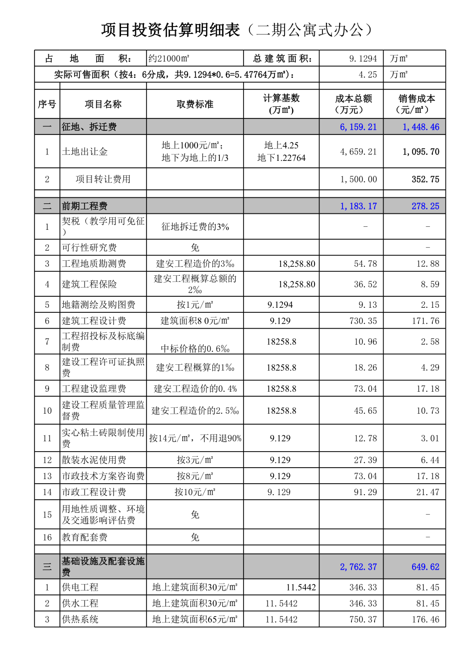 北理工项目可行性研究报告资金安排计划表.xls_第3页