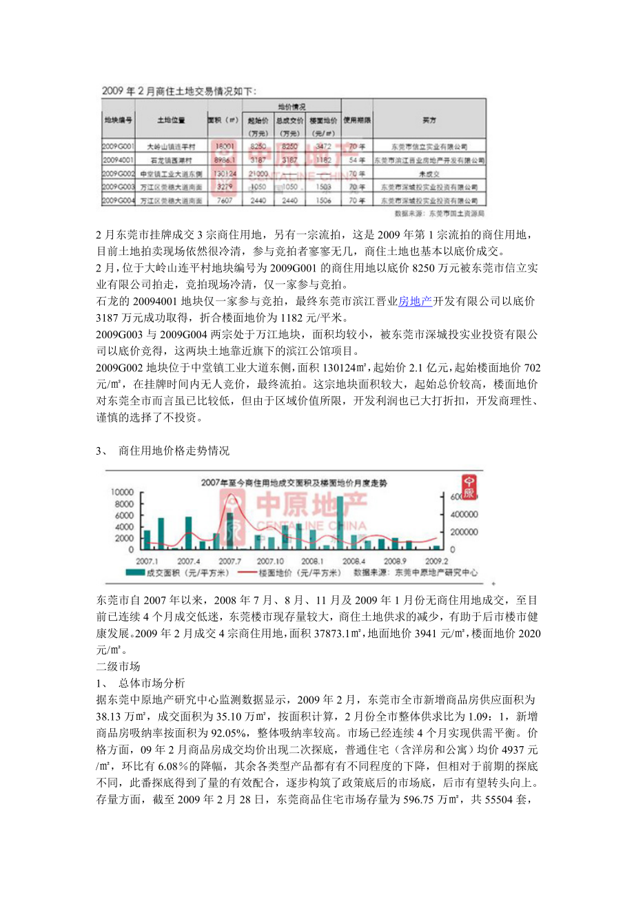 年2月东莞房地产市场分析报告.doc_第2页