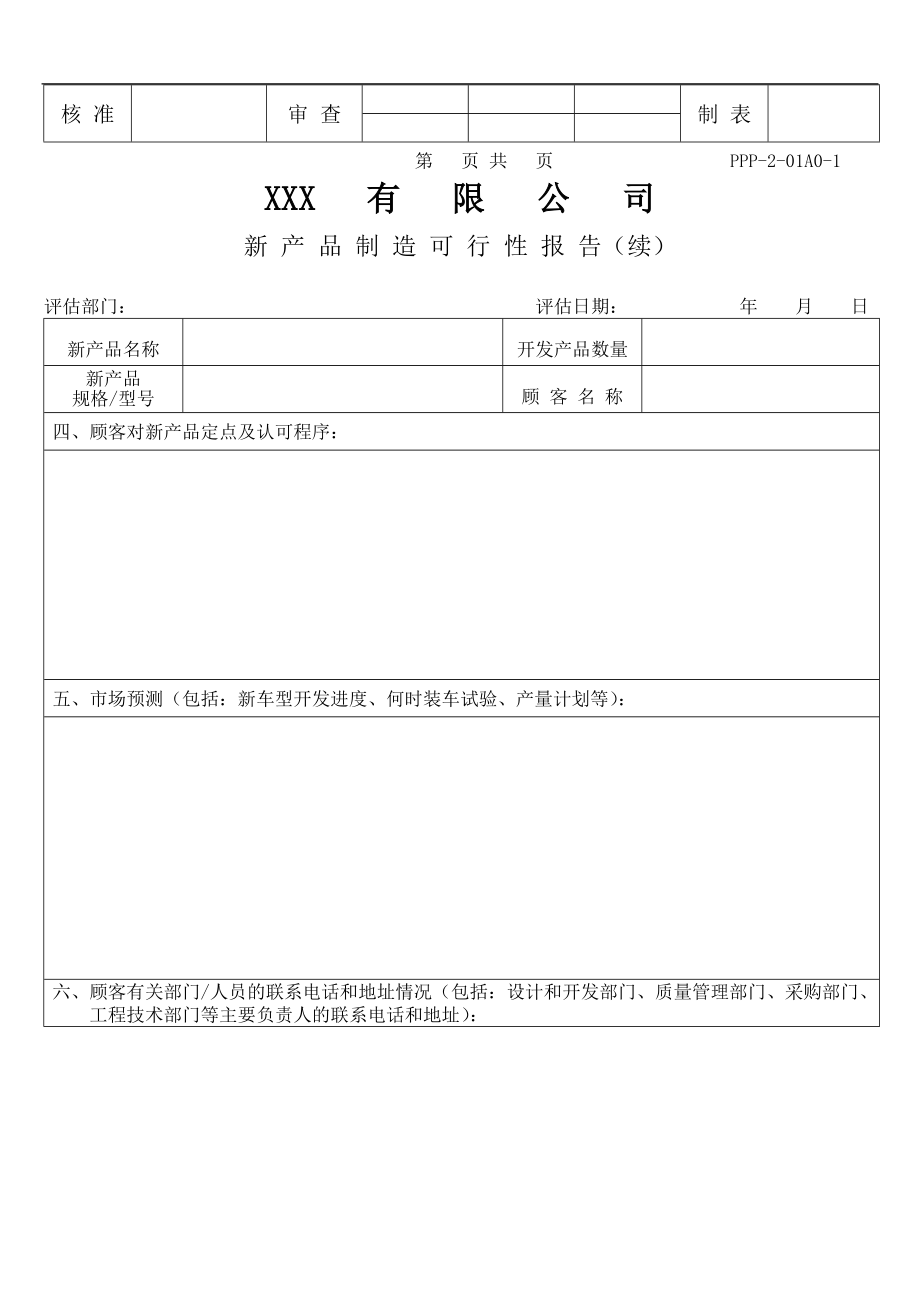 XX有限公司新产品制造可行性报告.doc_第2页