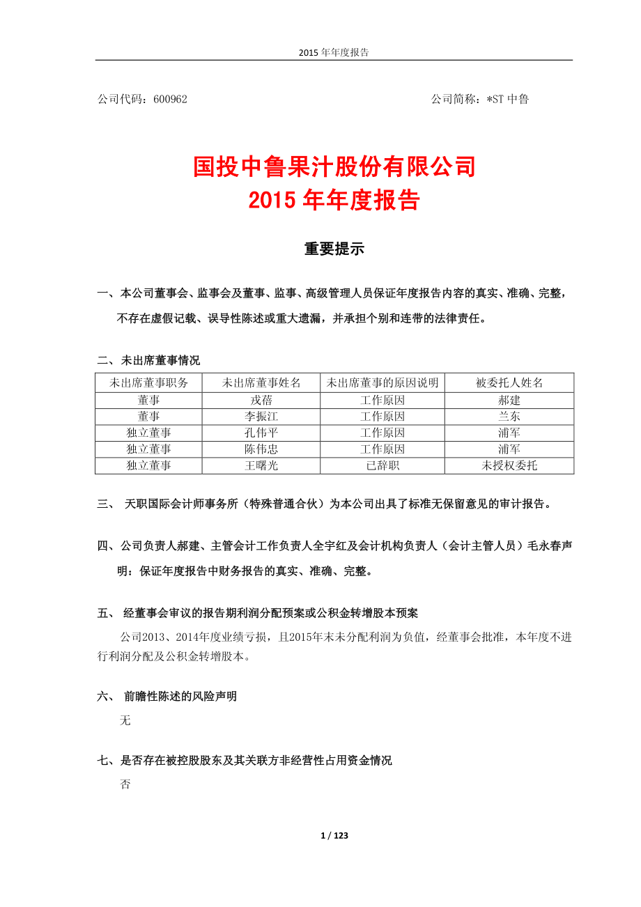 600962_2015_＊ST中鲁_2015年年度报告_2016-03-28.pdf_第1页