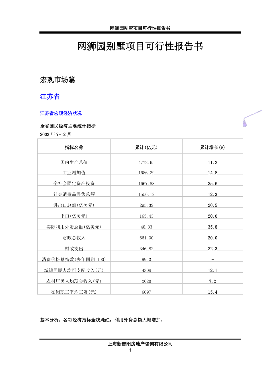 网狮园别墅项目可行性报告书.doc_第1页