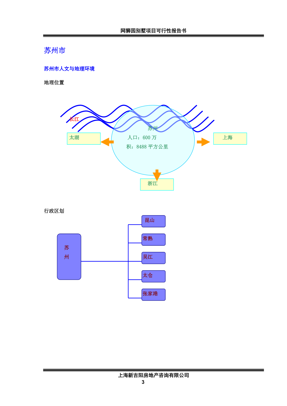 网狮园别墅项目可行性报告书.doc_第3页