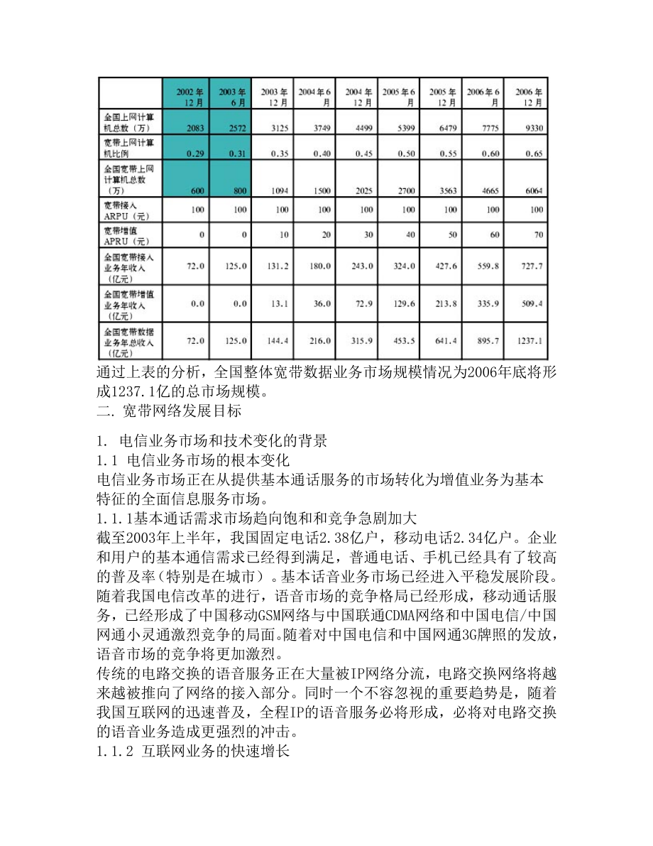 公众宽带网络整体方案研究报告.doc_第3页