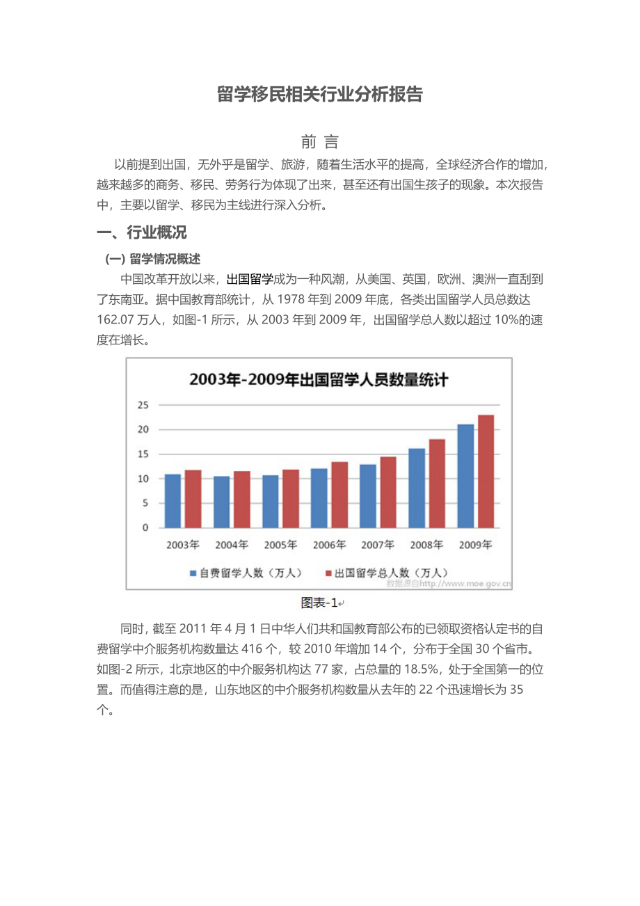 留学移民相关行业分析报告.docx_第1页