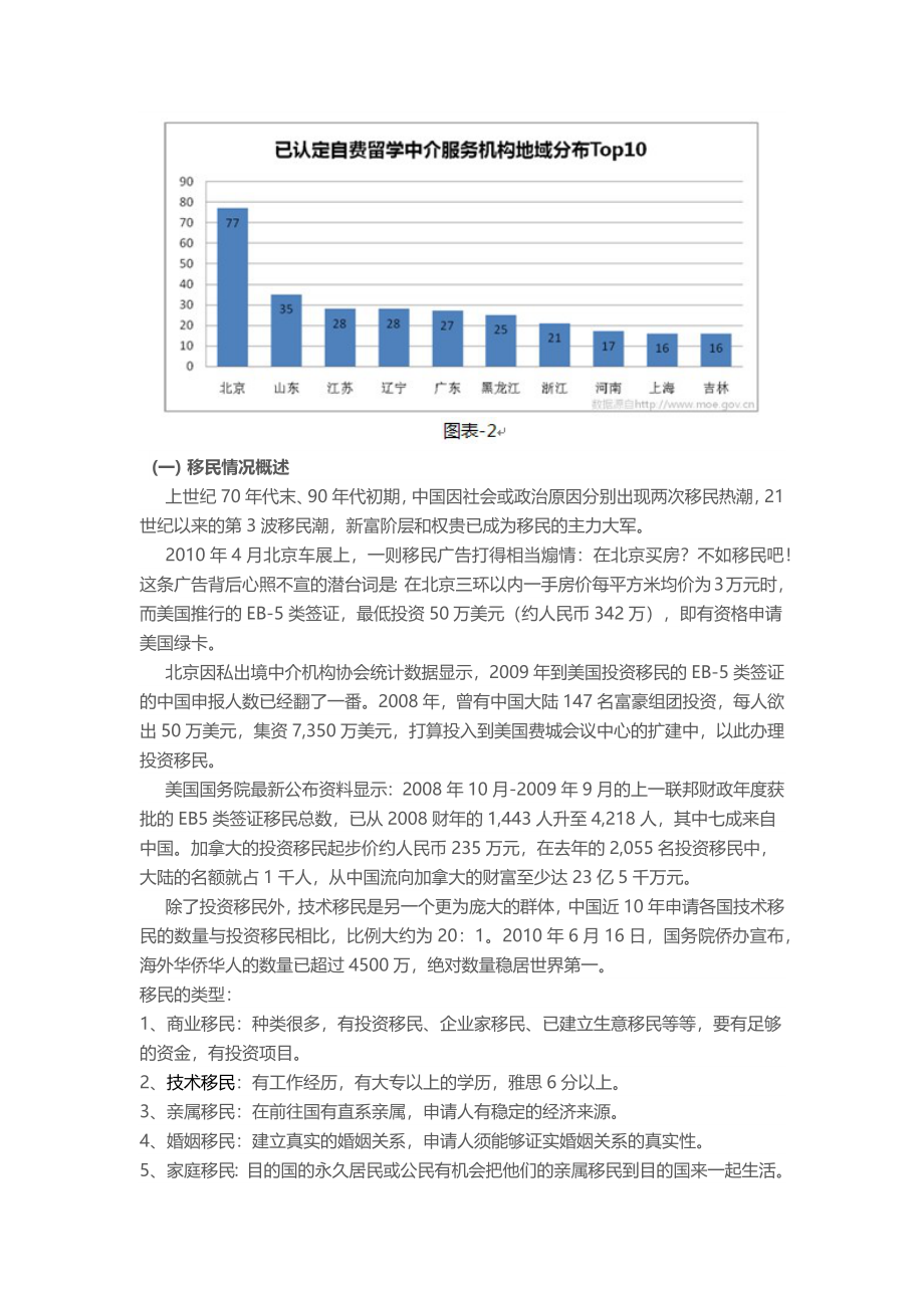 留学移民相关行业分析报告.docx_第2页