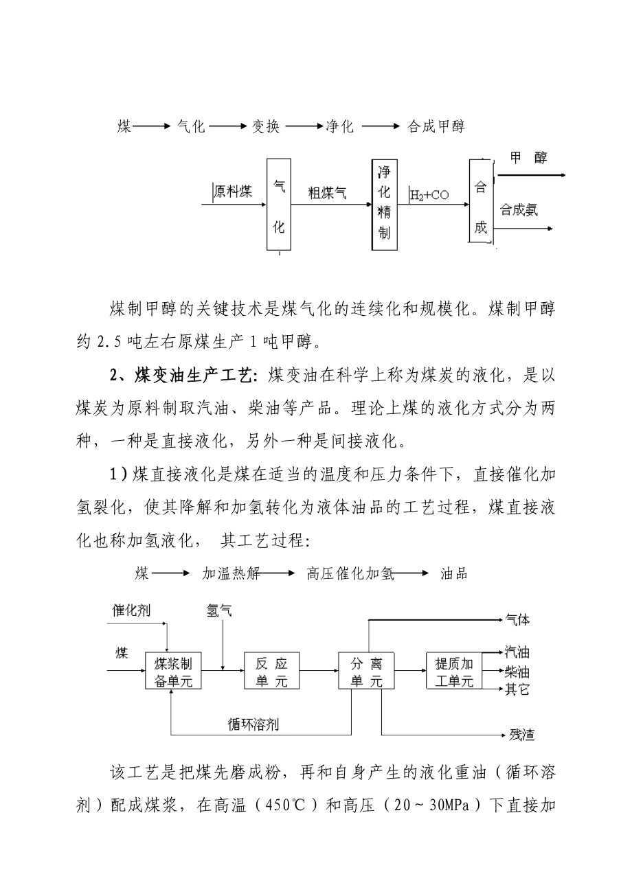 煤变油等煤化工产业发展调研报告.doc_第2页