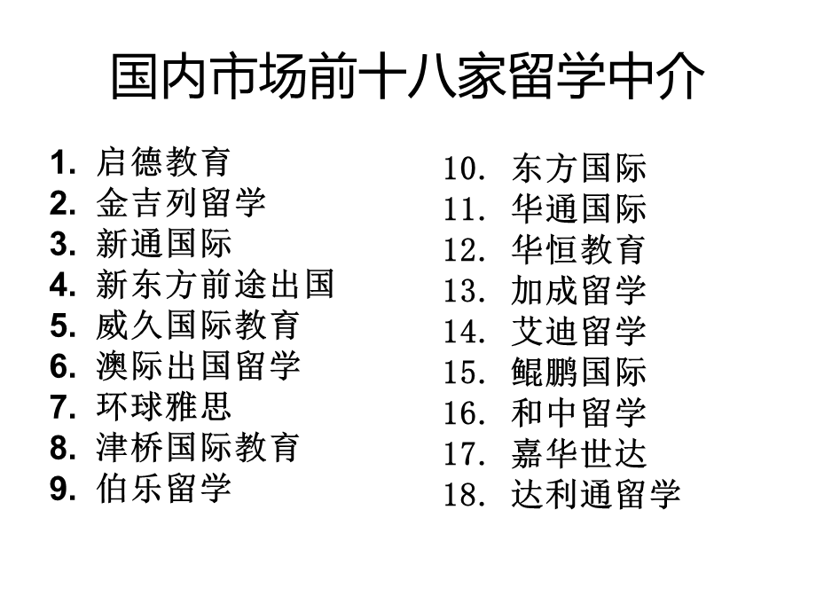 国内市场前十八家留学中介.ppt_第2页