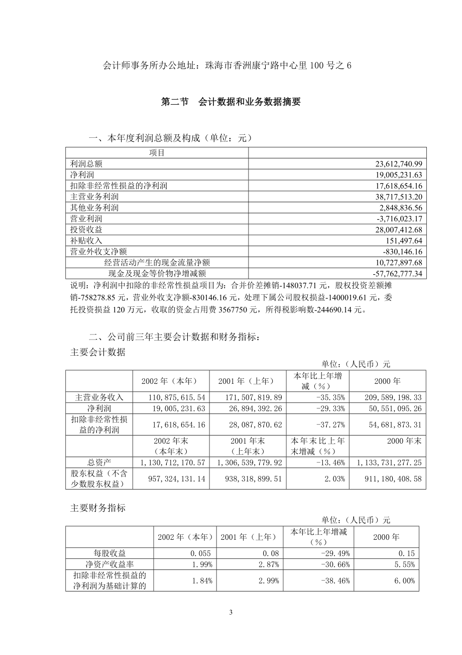 xx集团股份有限公司2002年年度报告.doc_第3页