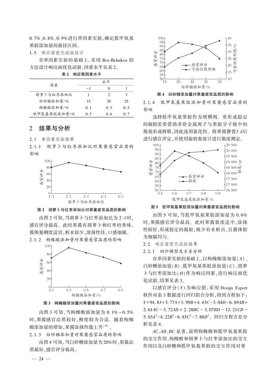 低糖红枣胡萝卜果酱制作工艺优化.pdf_第3页