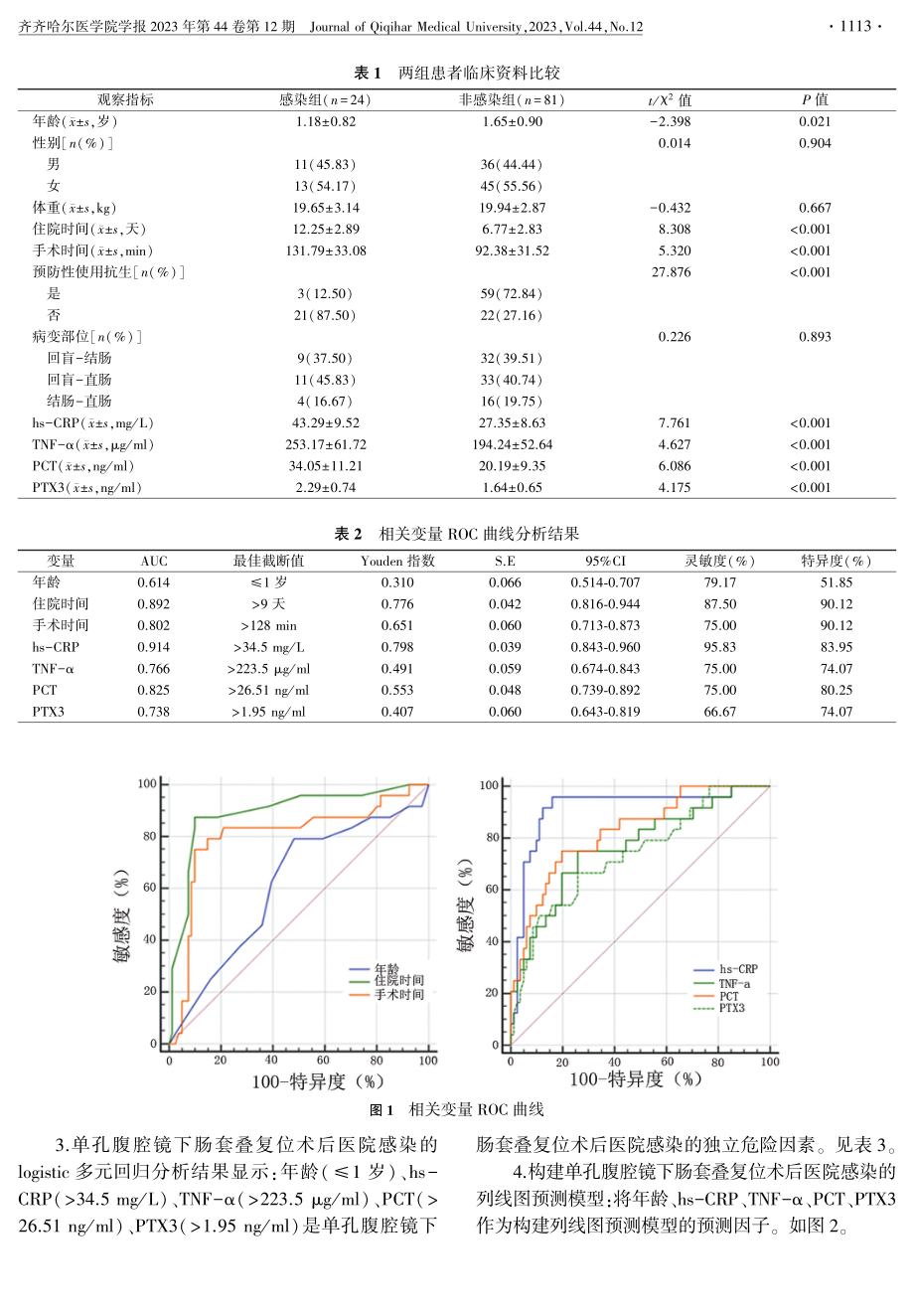 单孔腹腔镜下肠套叠复位术后医院感染的危险因素分析及列线图预测模型构建.pdf_第3页