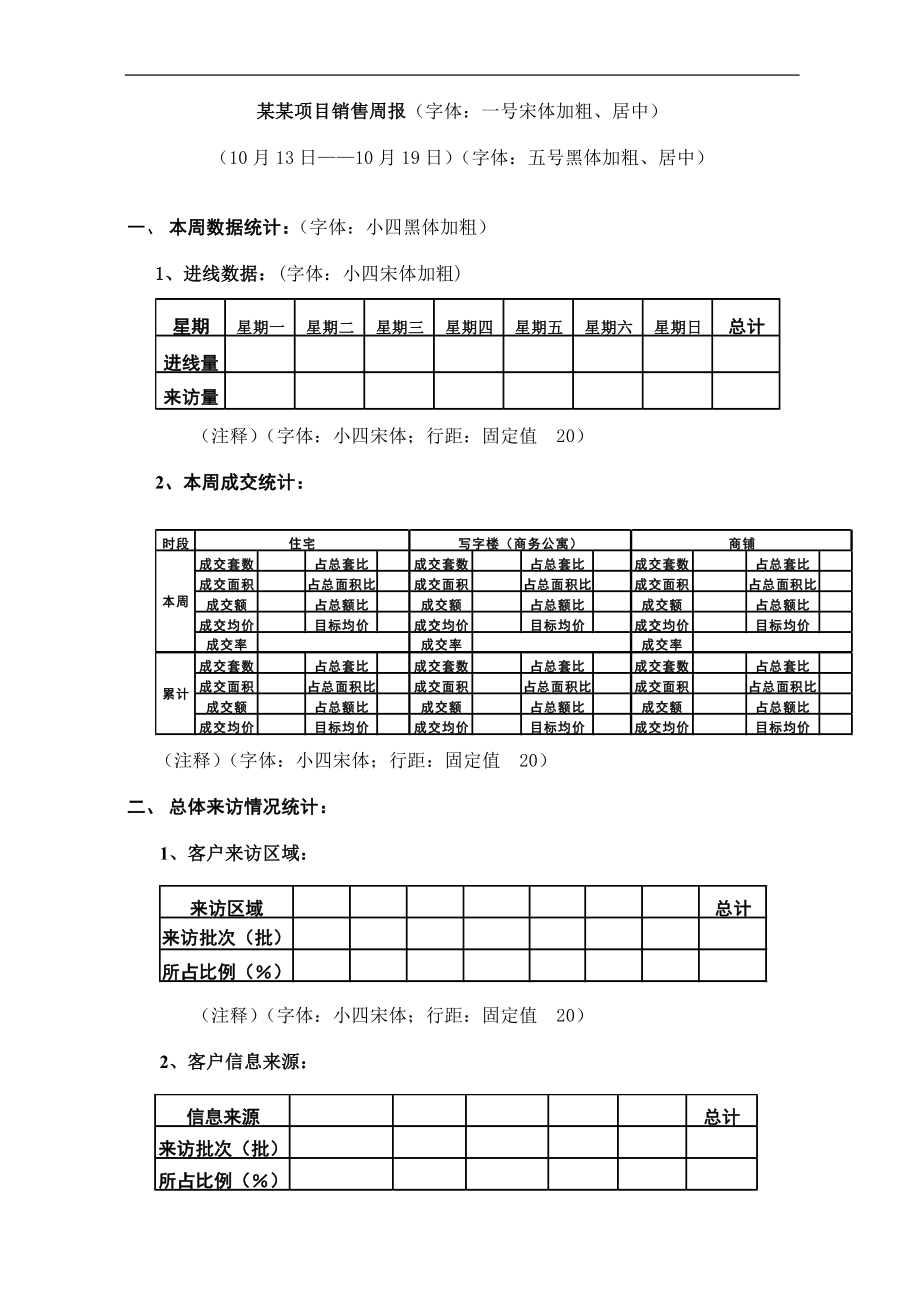 某某项目销售周报（字体：一号宋体加粗、居中）.doc_第1页