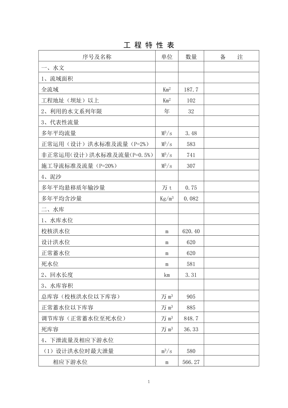 《浔水支流长滩溪流域水电开发规划报告》.doc_第1页