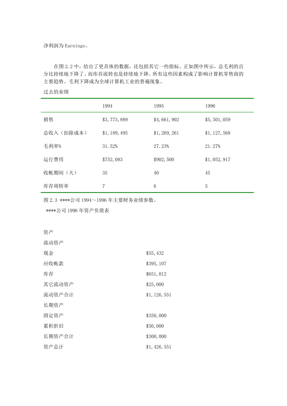 XX管理科技公司商业计划书.doc_第3页