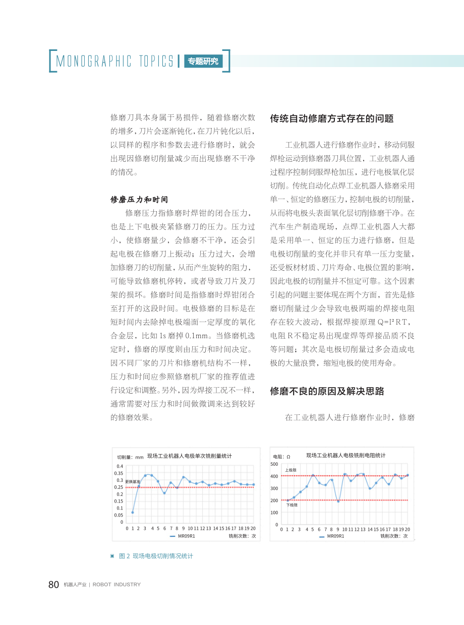 点焊工业机器人修磨压力自适应程序研究.pdf_第3页