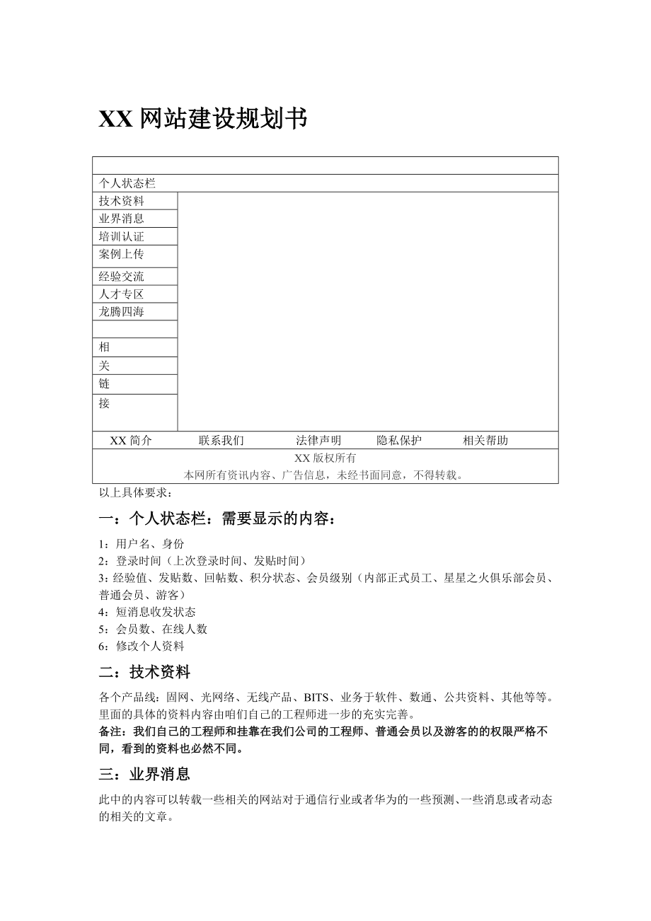 XX网站建设规划书.doc_第1页