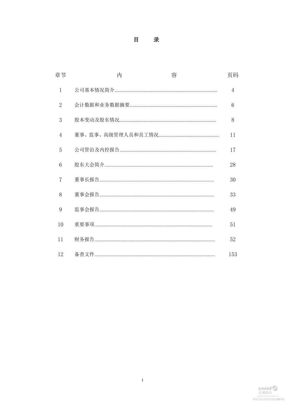 000756_2016_新华制药_2016年年度报告（更新后）_2017-04-25.pdf_第2页