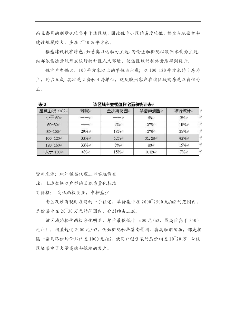 地块投资可行性分析.doc_第3页