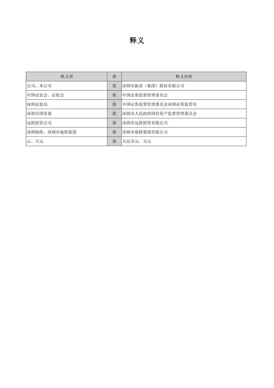 000006_2016_深振业A_2016年年度报告_2017-03-29.pdf_第3页