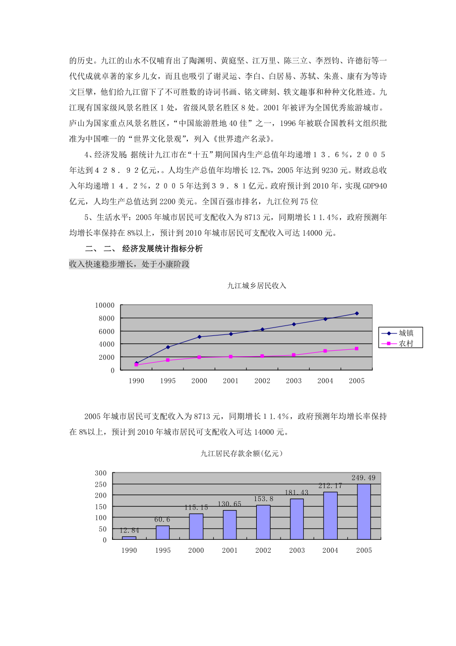 2006年九江香榭丽舍可行性研究报告.doc_第3页