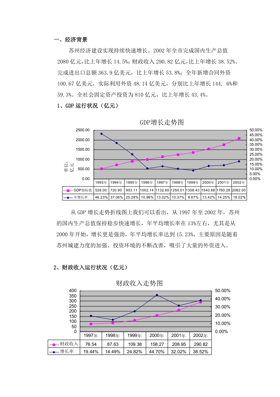 华亭大厦市场可行性研究报告（DOC 39页）.doc_第3页