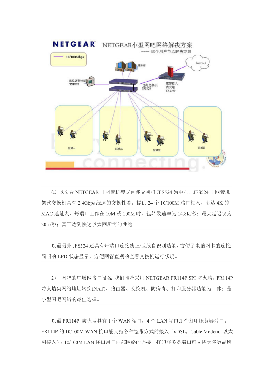 网吧网络解决方案.doc_第3页