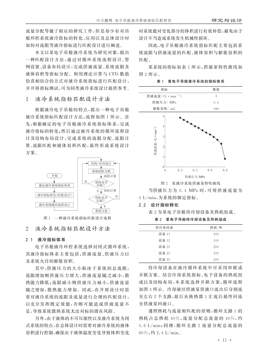 电子吊舱液冷系统指标匹配研究.pdf_第2页