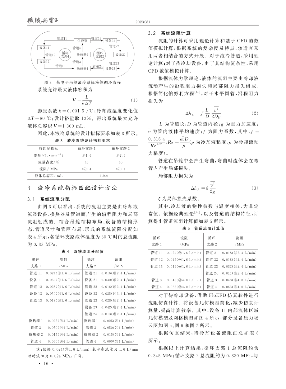 电子吊舱液冷系统指标匹配研究.pdf_第3页