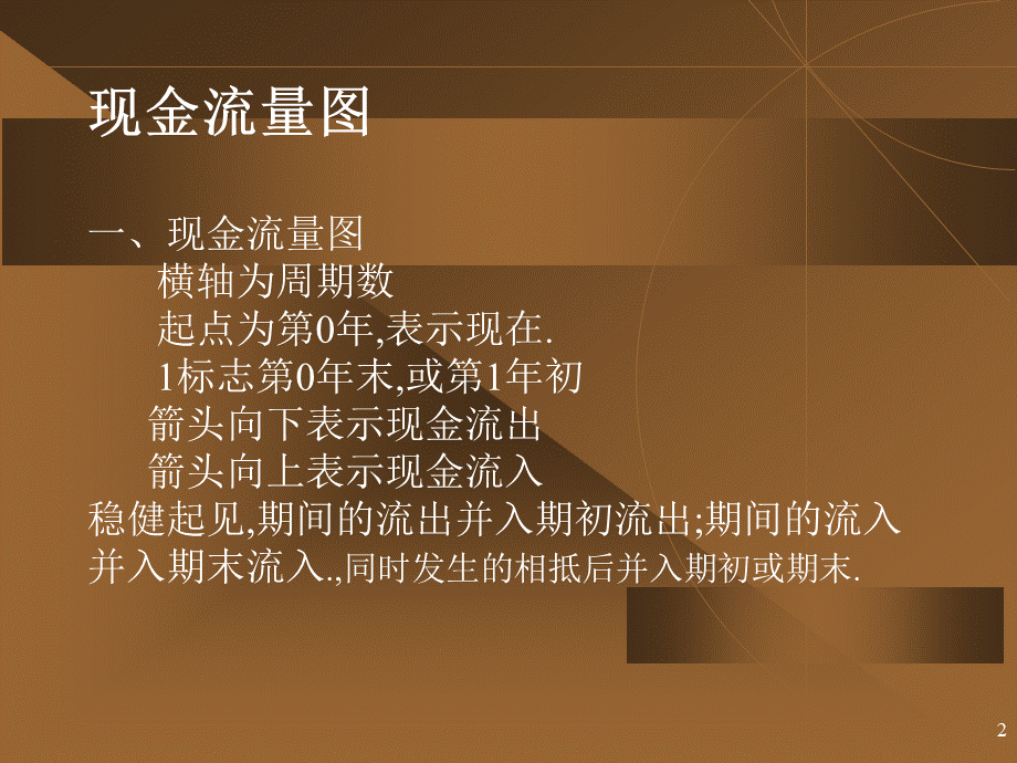 财务投资可行性报告.ppt_第2页