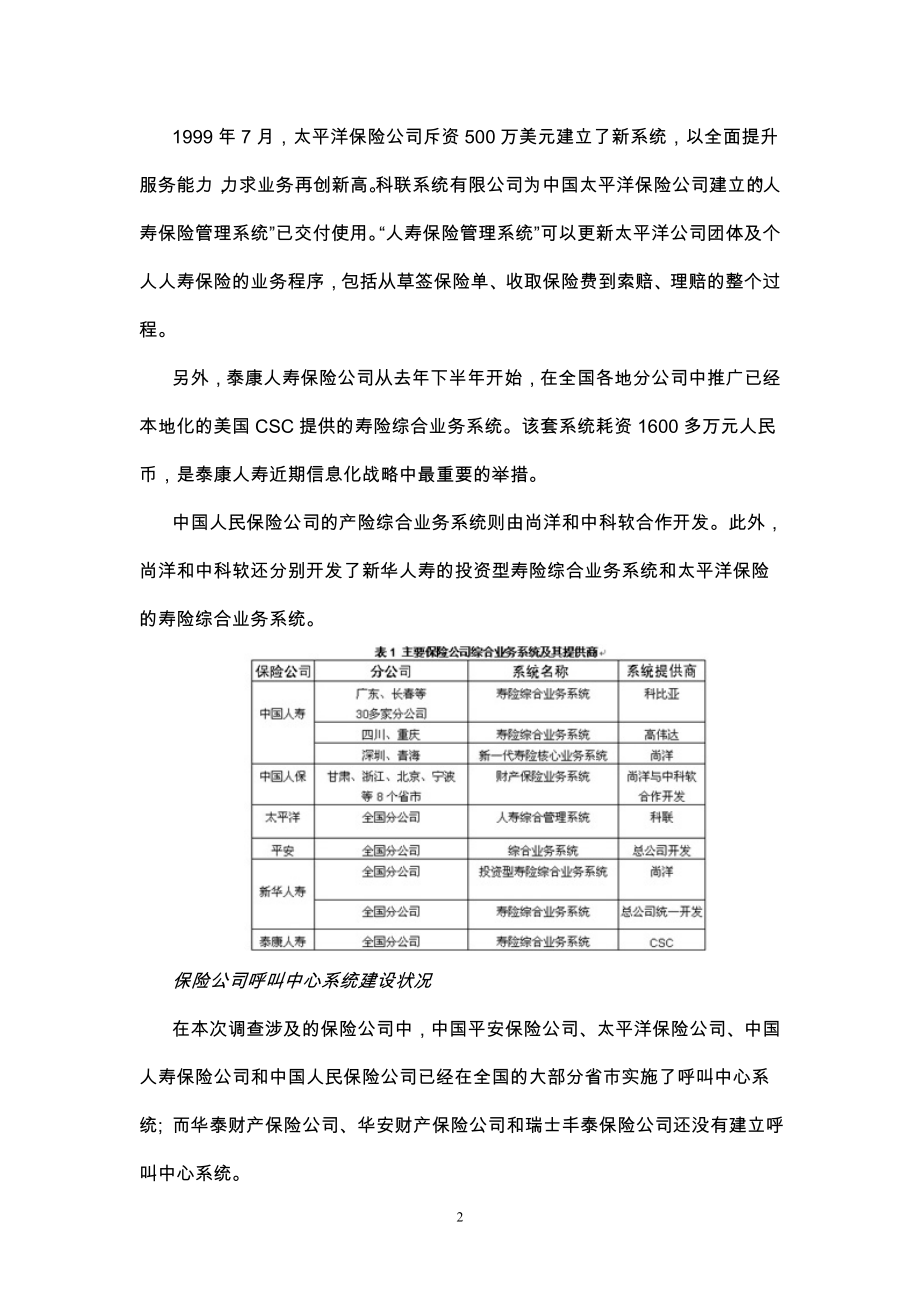 中国保险行业IT应用与市场研究报告.doc_第2页