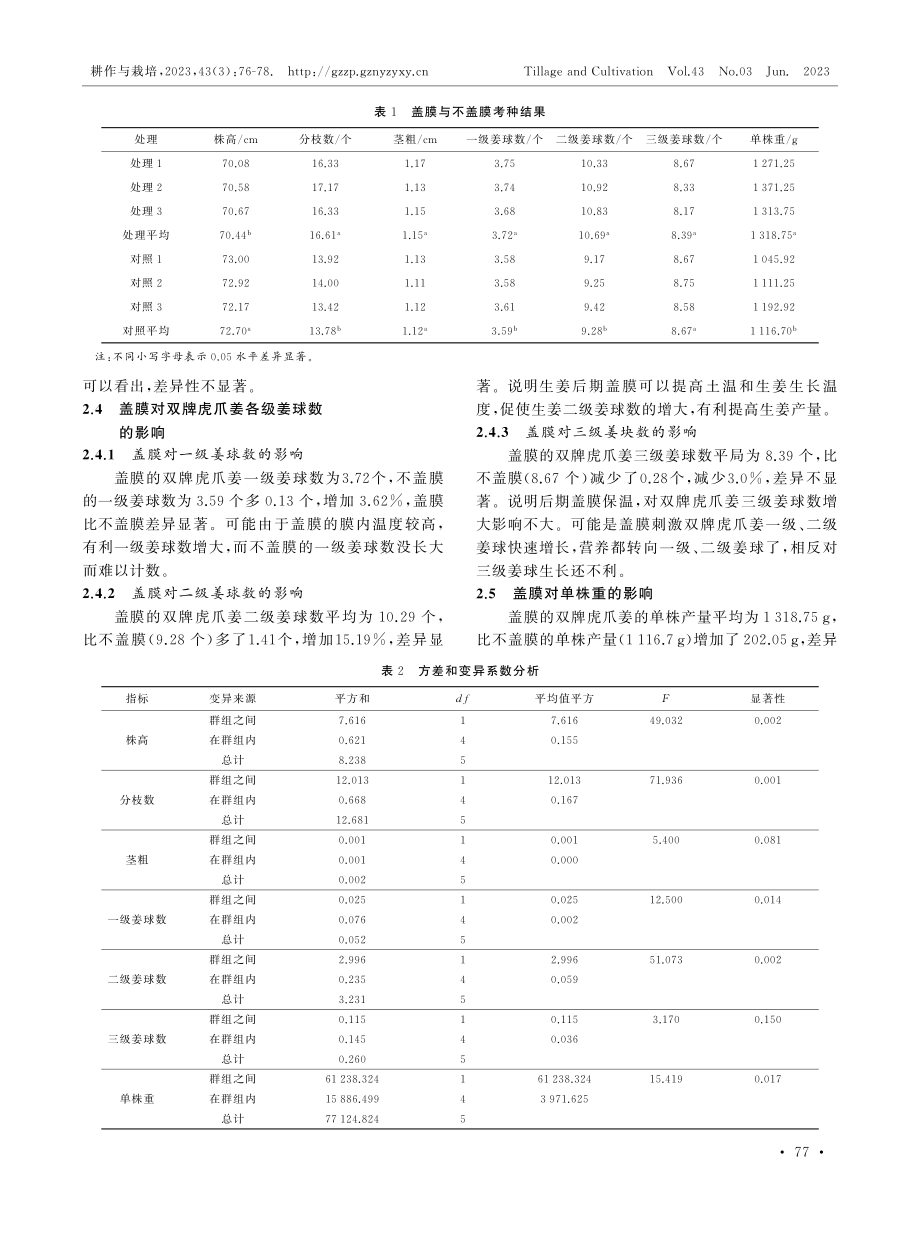 低拱盖膜对双牌虎爪姜鲜姜产量的影响.pdf_第2页