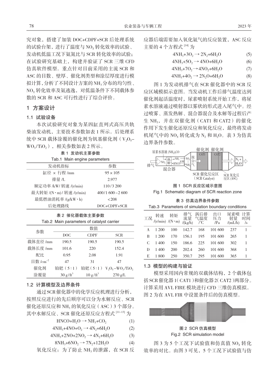 低温条件下SCR不同载体参数对氨逃逸影响.pdf_第2页