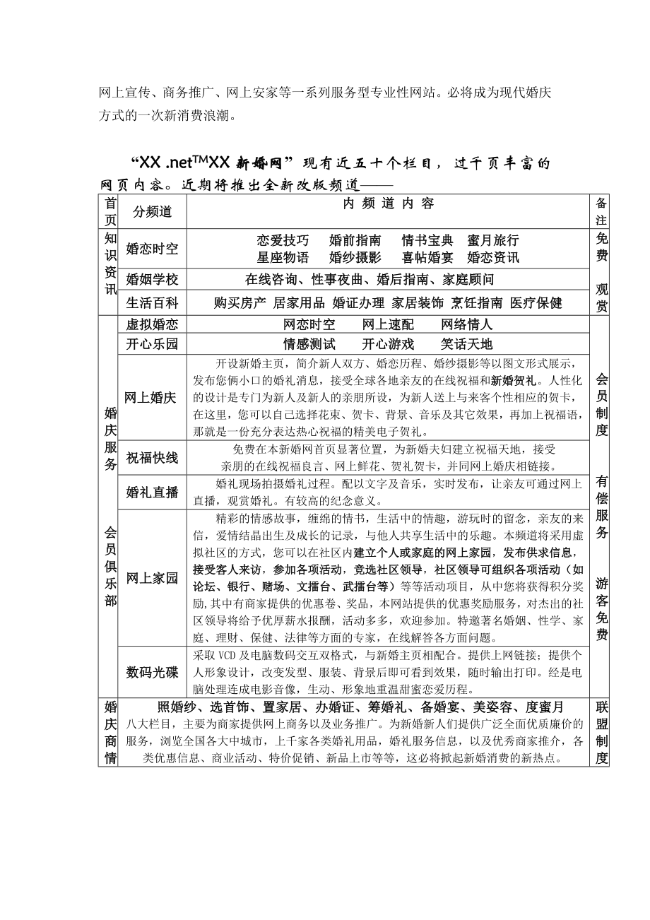 XX网站项目方案.doc_第2页