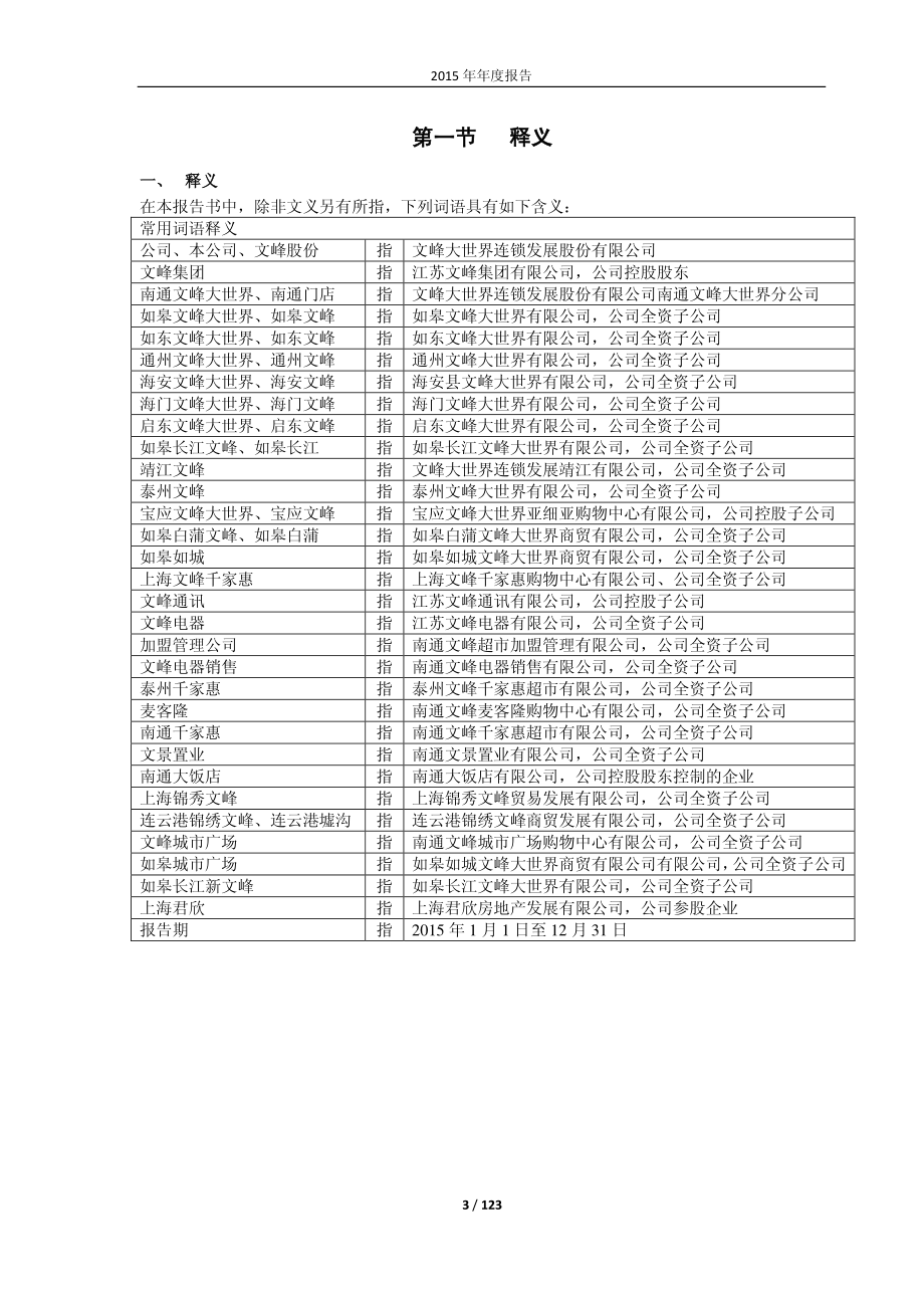 601010_2015_文峰股份_2015年年度报告_2016-04-19.pdf_第3页