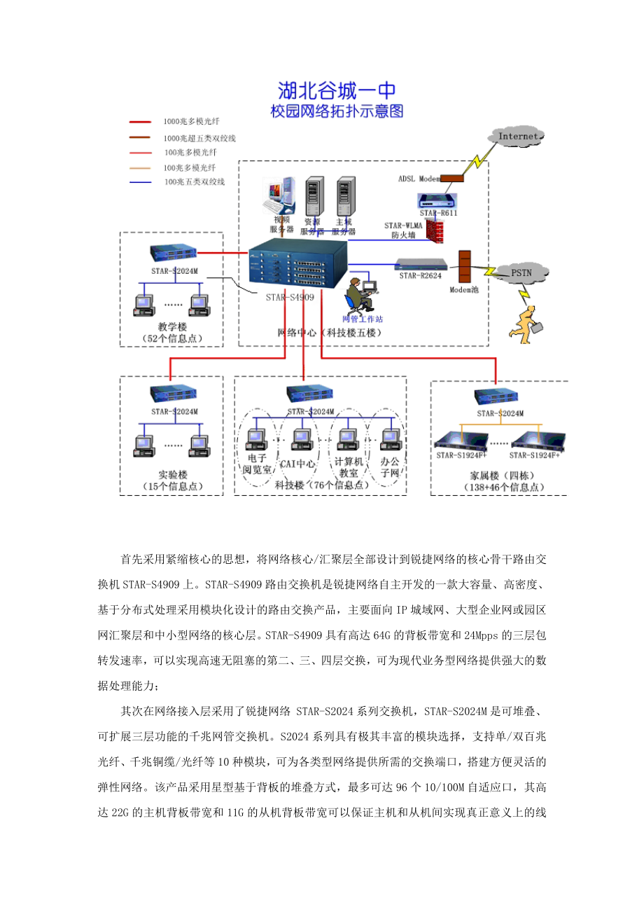 一中校园网络建设介绍.doc_第2页