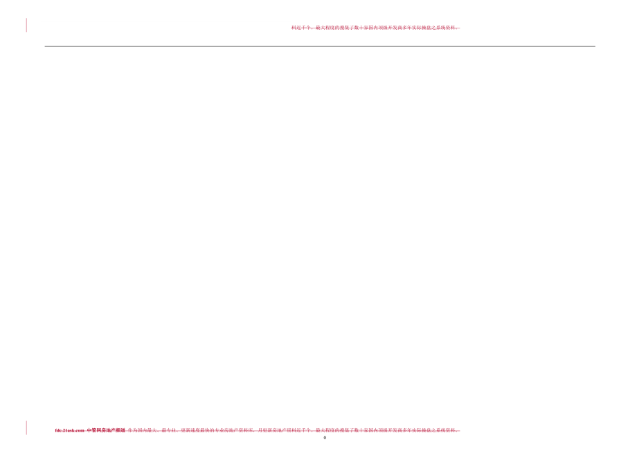 上海市农产品质量安全检验检测中心项目可行性研究报告2009.doc_第1页