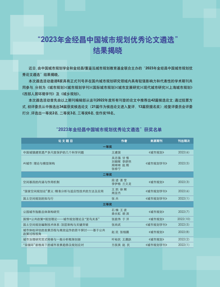 “2023年金经昌中国城市规划优秀论文遴选”结果揭晓.pdf_第1页