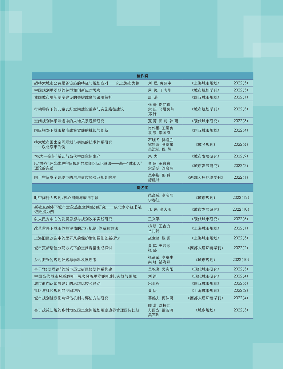 “2023年金经昌中国城市规划优秀论文遴选”结果揭晓.pdf_第2页